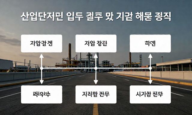 산업단지공단 관련 이미지 - 산업단지공단 입주 절차 및 기업 지원 혜택 총정리